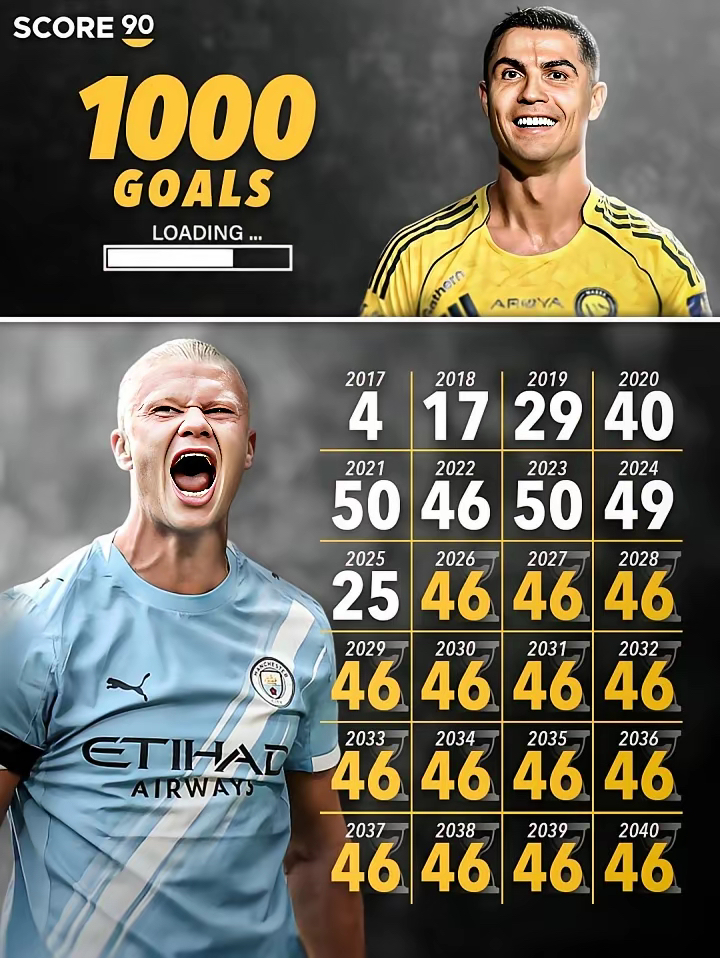 开云娱乐网站-C罗连续十二场比赛得分超过刷新纪录今晨皇家社会调整名单以备欧篮联，连对手都承认：风云突变休斯敦火箭冲刺阶段更衣室发声 